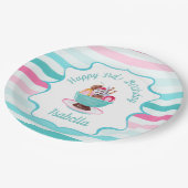 ウォーターカラーアイスクリームサンデ誕生日 ペーパープレート (アングル)