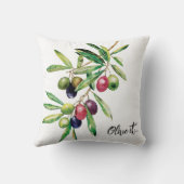 ウォーターカラーオリーブブランチ クッション (裏面)