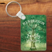 ウォーターカラーオークツリーレトロ素朴ファミリー懇親会 キーホルダー (正面)