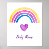 ウォーターカラーキッズルームデコーレインボーパーソナライズされた ポスター (正面)