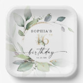 ウォーターカラーグリーナリースイート16th誕生日 ペーパープレート (正面)