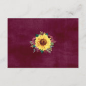 ウォーターカラーサンフラワーズフローラ縁どアコモデーション エンクロージャーカード (裏面)