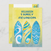 ウォーターカラーサーフボードファミリー懇親会ビーチピクニック ポストカード (正面/裏面)