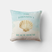 ウォーターカラーシーシェルカスタムビーチモノグラムHOUSE クッション (正面)