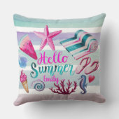 ウォーターカラーハロサマーモノグラムビーチストライプズ クッション (裏面)