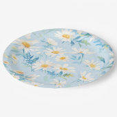 ウォーターカラーパステルデイジー ペーパープレート (アングル)