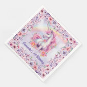 ウォーターカラーパステルユニコーンガール誕生日 (コーナー)