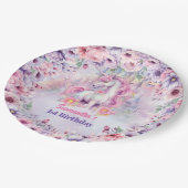 ウォーターカラーパステルユニコーン&フェアユタールキャッスル ペーパープレート (アングル)