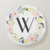 ウォーターカラーパステル春フローラリースモノグラム ラウンドクッション (裏面)