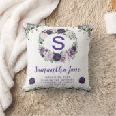 ウォーターカラーパープル&クリームフラワーズリースベビー クッション (ブランケット)