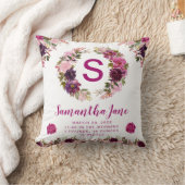 ウォーターカラーパープル&ピンクサマーフラワーズベビー クッション (ブランケット)