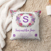 ウォーターカラーパープル&ピンクフラワーズベビー  クッション (ブランケット)
