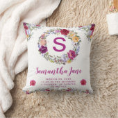 ウォーターカラーパープル&レッドフラワーズリースベビー  クッション (ブランケット)