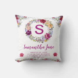 ウォーターカラーパープル&レッドフラワーズリースベビー  クッション