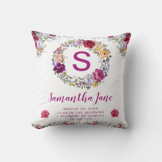 ウォーターカラーパープル&レッドフラワーズリースベビー  クッション (正面)