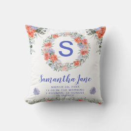 ウォーターカラーパープル&赤面フラワーズリースベビー クッション