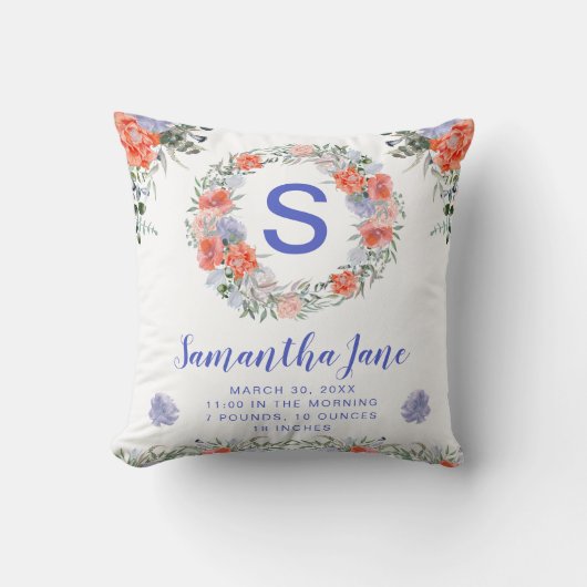 ウォーターカラーパープル&赤面フラワーズリースベビー クッション (正面)