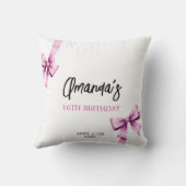 ウォーターカラーピンクボウズコケットスウィート16誕生日 クッション (裏面)