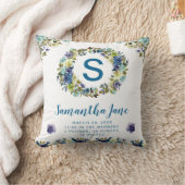 ウォーターカラーブルー&クリームサマーフラワーズリースベビー クッション (ブランケット)