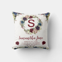 ウォーターカラーブルー&レッドウィンターフラワーズリースベビー