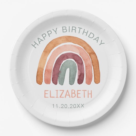 ウォーターカラーボホレインボーハッピーバースデー ペーパープレート (正面)