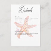 ウォーターカラーモダンパーム&ビーチシーン詳細 エンクロージャーカード (正面)