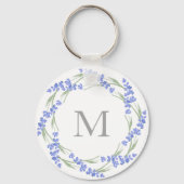 ウォーターカラーラベンダーリース キーホルダー (裏面)