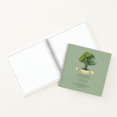 ウォーターカラー系図学ツリーファミリー懇親会ゲスト ノートブック (内部)