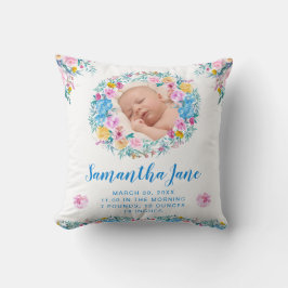 ウォーターカラー赤面&ブルーフラワーズベビーフォト クッション