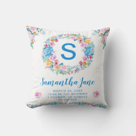 ウォーターカラー赤面&ブルーフラワーズリースベビー  クッション