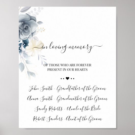 ウォーターカラー  愛する記憶  追悼 サイン (正面)