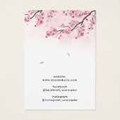 ウォーターカラー 桜のイヤリング ネックレス ディスプレイ (裏面)