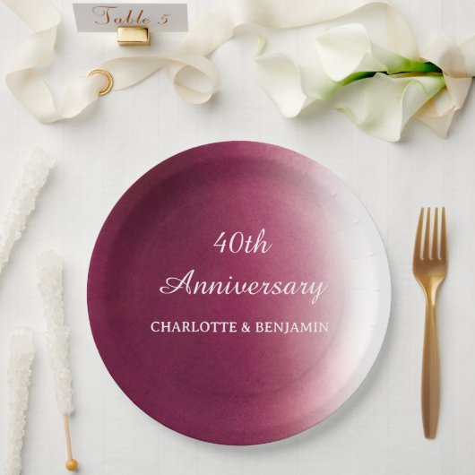 ウォーターカラー 40周年記念 ルビーの結婚記念日 ペーパープレート (ウェディング)