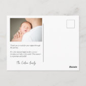 ウォーターグリーンレース生誕通知カード ポストカード (裏面)