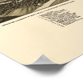 ウォータータウン， WIパノラママップ – 1885 ポスター (角)