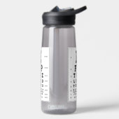 ウォーターボトルの眼球図 ウォーターボトル (左面)