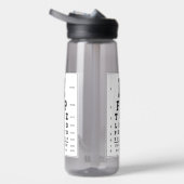 ウォーターボトルの眼球図 ウォーターボトル (右面)