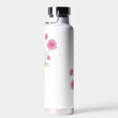 ウォーターボトルブッズ ウォーターボトル (右面)