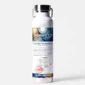 ウォーターボトル会話スターター ウォーターボトル (正面)