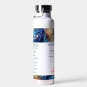 ウォーターボトル会話スターター ウォーターボトル (右面)