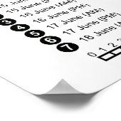 ウォータールーキャンペーンにおける戦略移動の地図 ポスター (角)