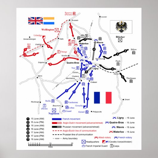 ウォータールーキャンペーンにおける戦略移動の地図 ポスター (正面)