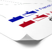 ウォータールー戦略地図の戦い1815年6月18日 ポスター (角)