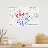 ウォータールー戦略地図の戦い1815年6月18日 ポスター (キッチン)