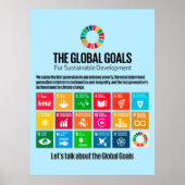 ウォールやる気を起こさせる・アート・グローバル・サステナビリティゴール ポスター (正面)