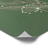 ウォールアートデコールポスタープリントホーム飾ズ ポスター (角)