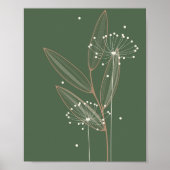 ウォールアートデコールポスタープリントホーム飾ズ ポスター (正面)