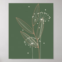 ウォールアートデコールポスタープリントホーム飾ズ