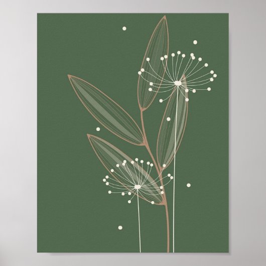 ウォールアートデコールポスタープリントホーム飾ズ ポスター (正面)