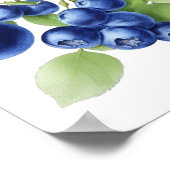 ウォールアートフルーツポスター ポスター (角)